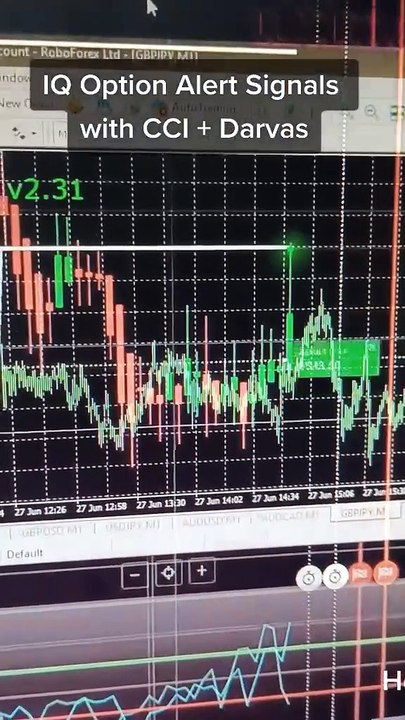 IQ Option Alert Signal - CCI + Darvas