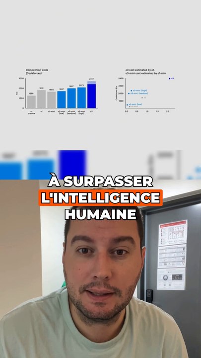 O3 va nous remplacer ? Jours 12 des 12 jours D'Open AI