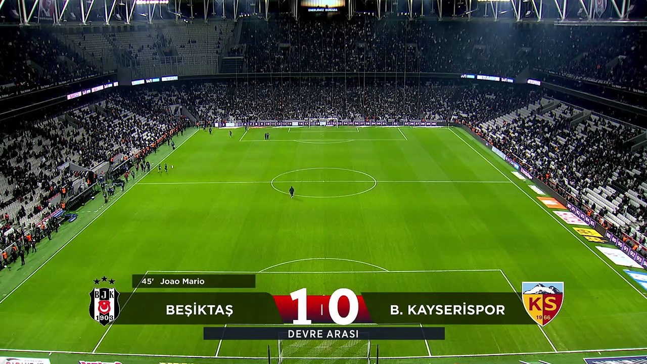 Beşiktaş 2-0 Kayserispor