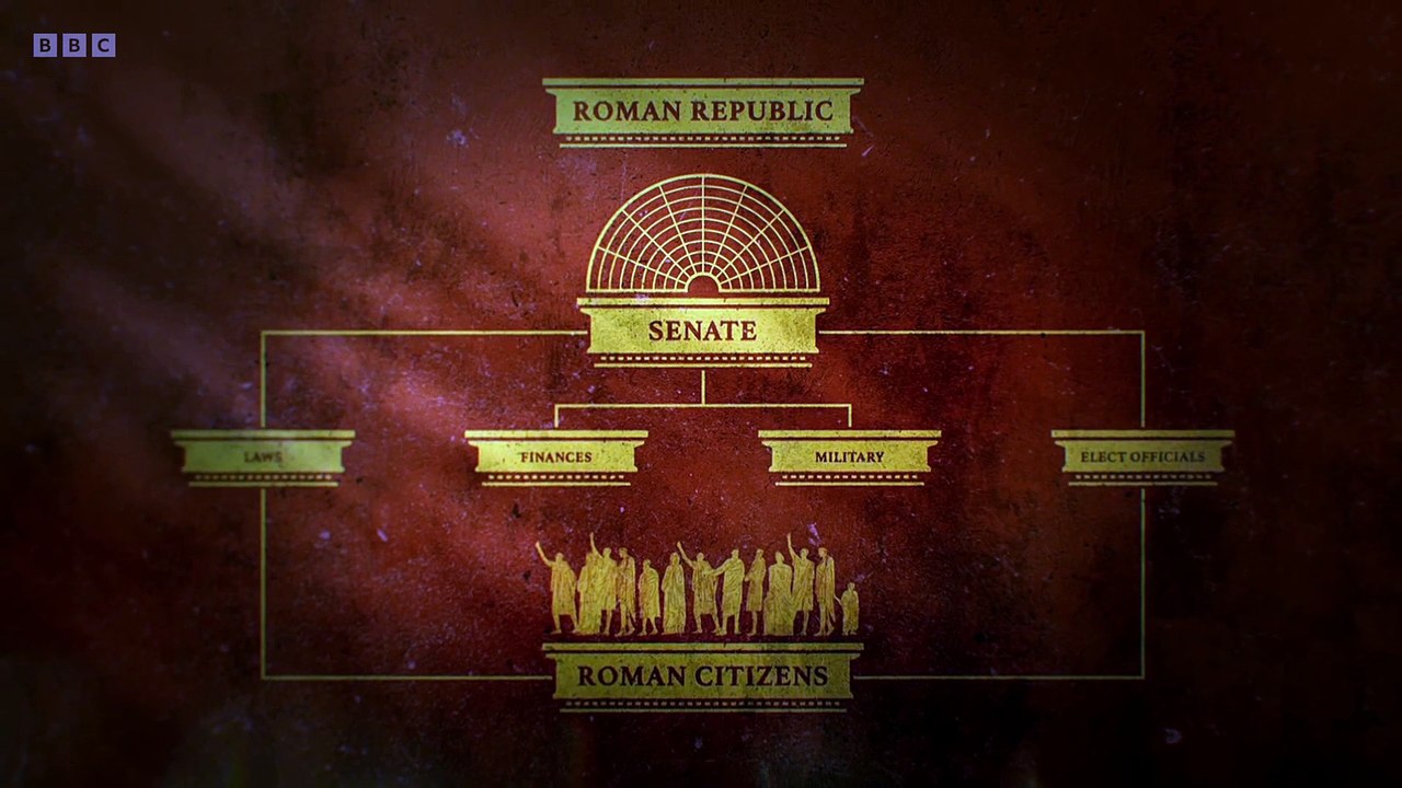 Julius Caesar S01E03 Ides of March