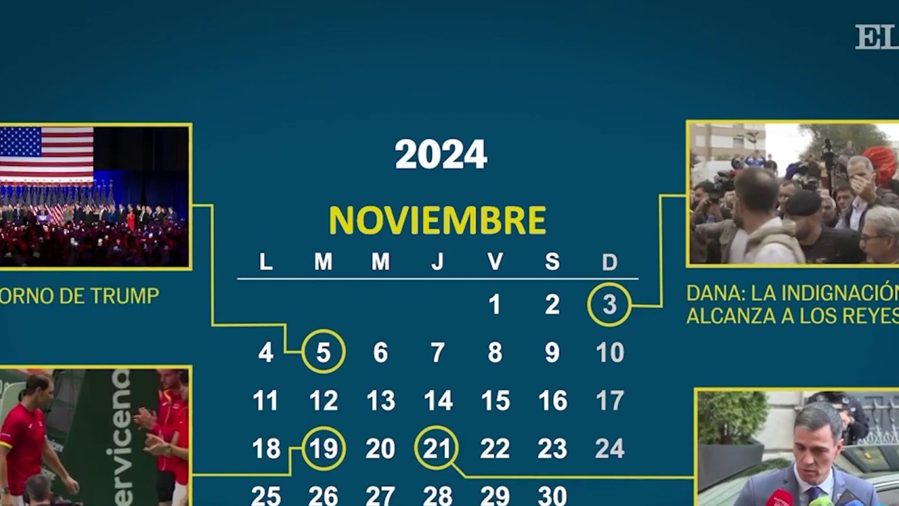 c7-doce-meses-en-doce-videos-311224