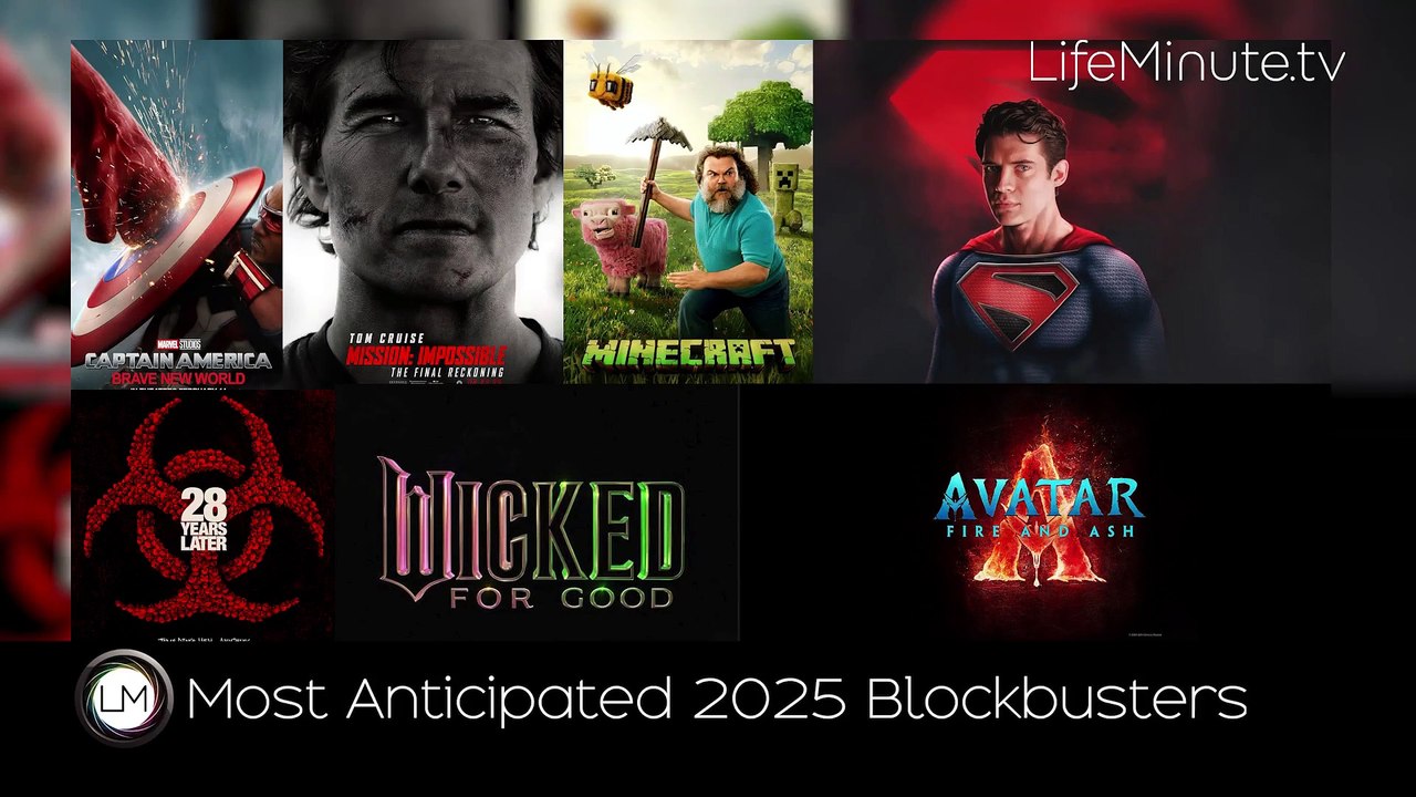 Most Anticipated Movies of 2025
