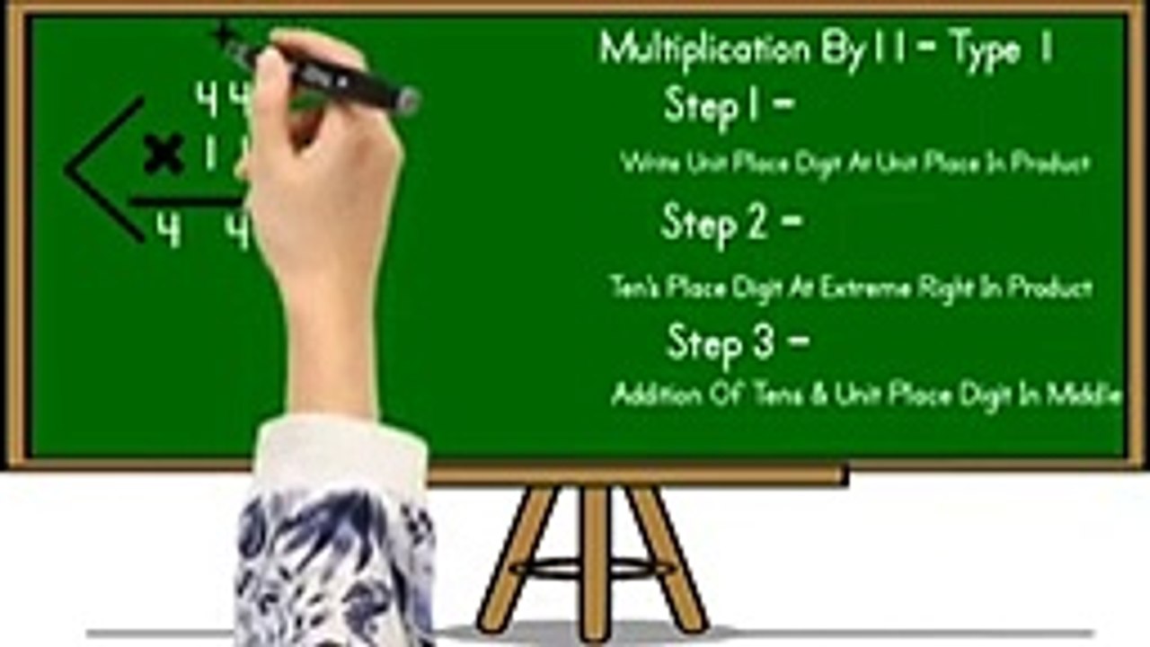 Vadic Maths: Boost Your Skills