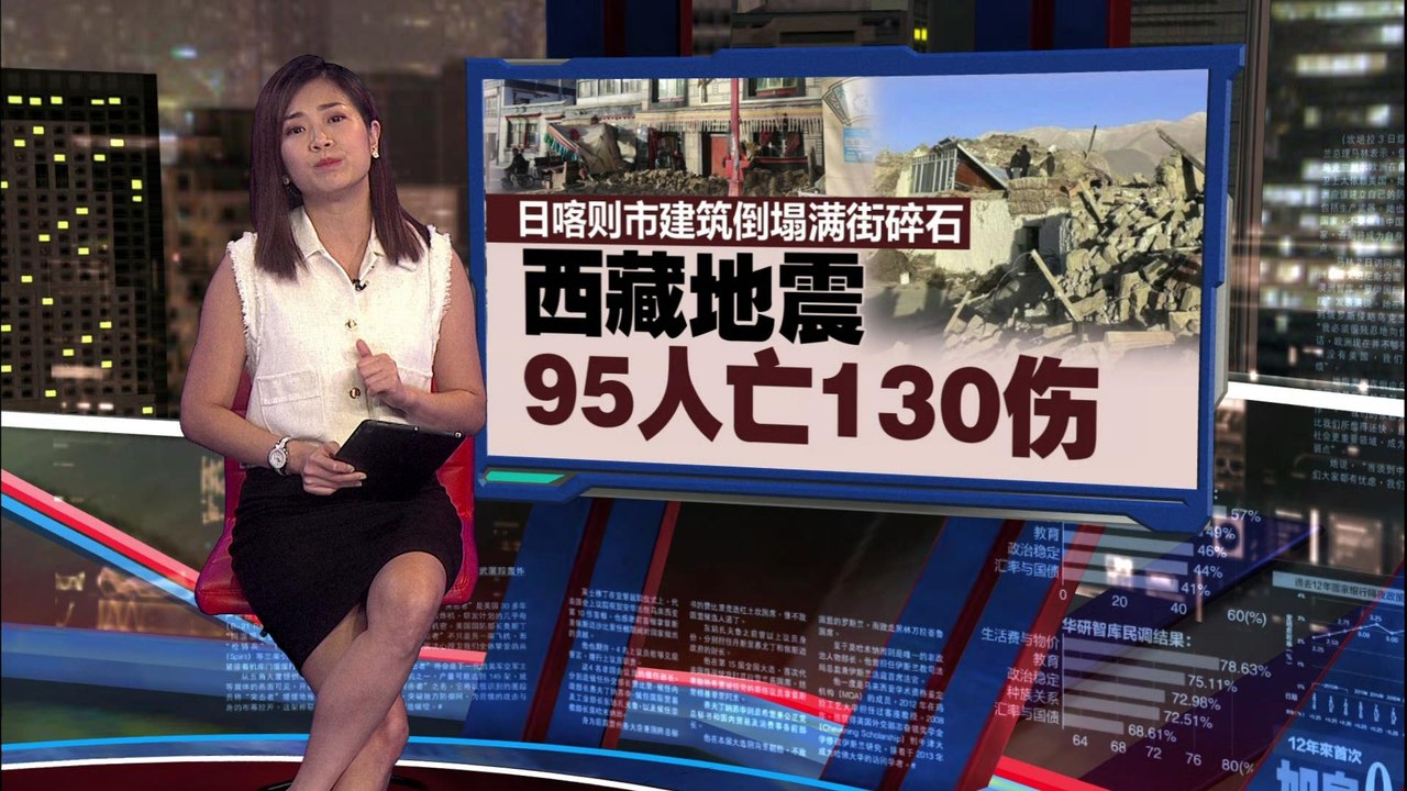 中国西藏日喀则市6.8级地震   上百伤亡邻国有震感