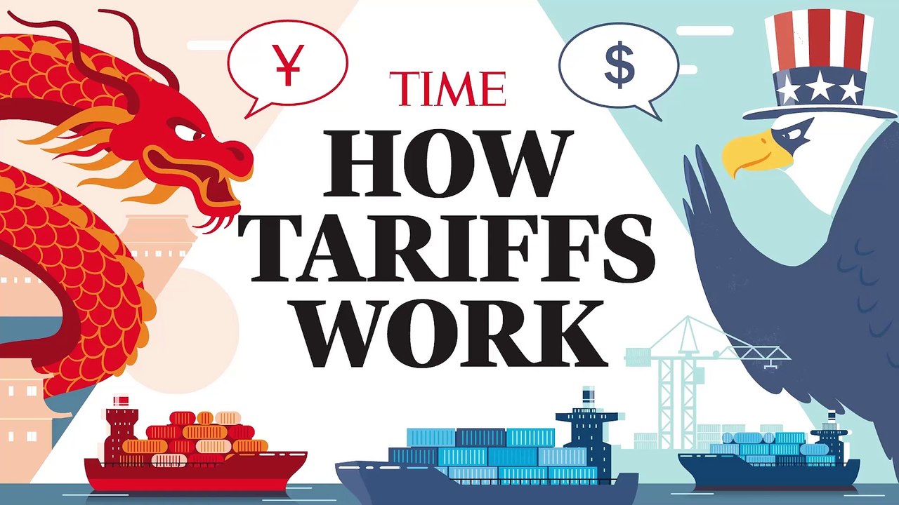 How Tariffs Work