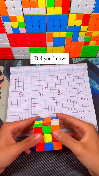 how to play cube easy method