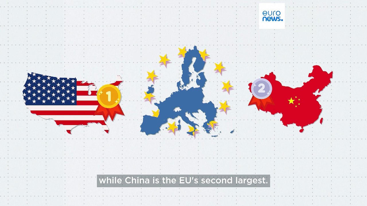 What is the state of trade relations between EU and China?