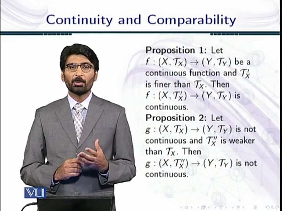 Topology Lecture 70 Continuity and Comparability in Topology in Urdu