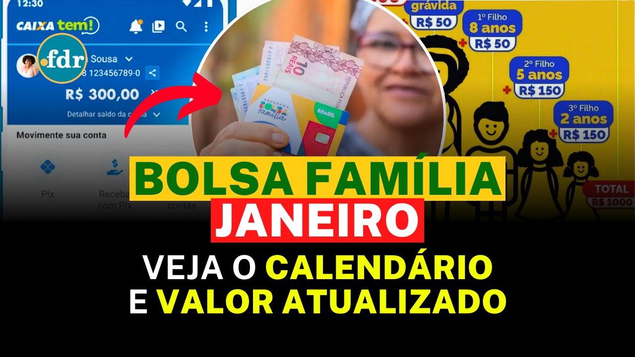 BOLSA FAMÍLIA JANEIRO: VEJA QUEM COMEÇA A RECEBER A PARTIR DO DIA 20 E OS VALORES ATUALIZADOS!