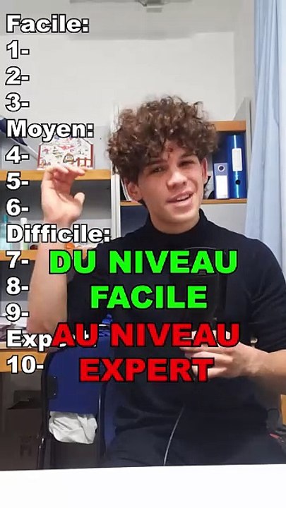 Quiz drapeaux des pays qui commencent par A