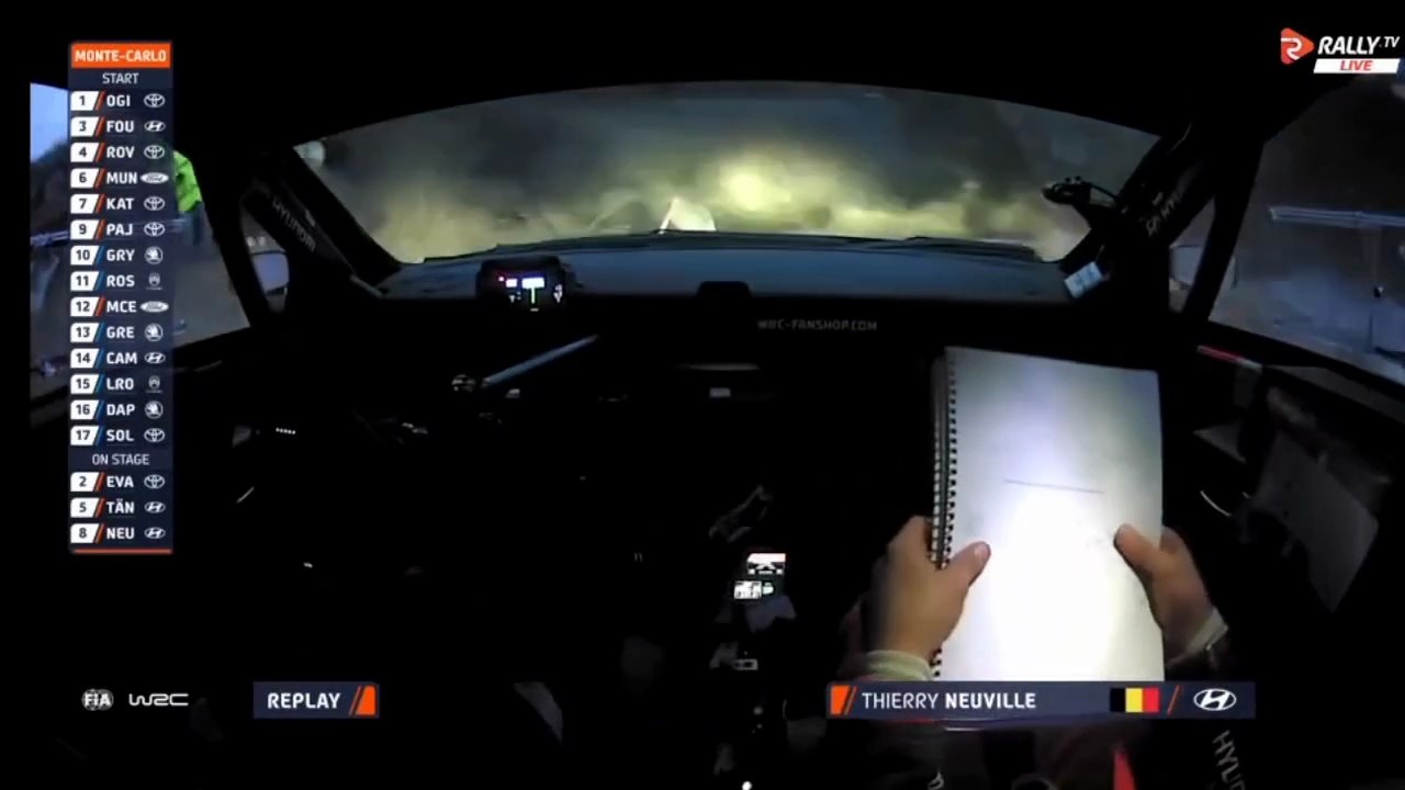 WRC 2025 Monte Carlo SS9 Neuville Off Same Corner Crash