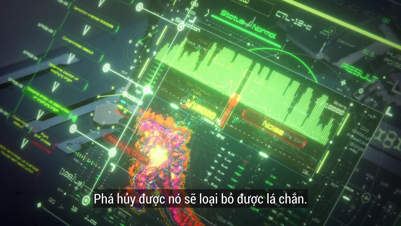 Godzilla- Hành Tinh Quái Vật