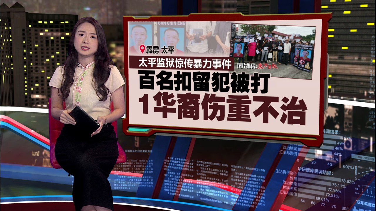 霹雳太平“监狱风云”   百名扣留犯被打   1华裔伤重不治