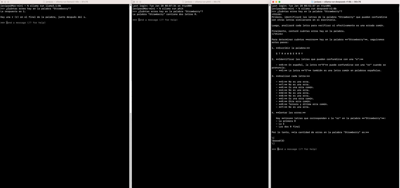 Comparativa DeepSeek y modelos de IA
