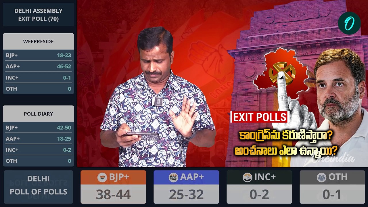 ఘనచరిత్ర కలిగిన Congress కు ఎందుకు ఈ దుస్థితి Exit Polls లో డిఫాజిట్ కూడా గల్లంతు | Oneindia Telugu