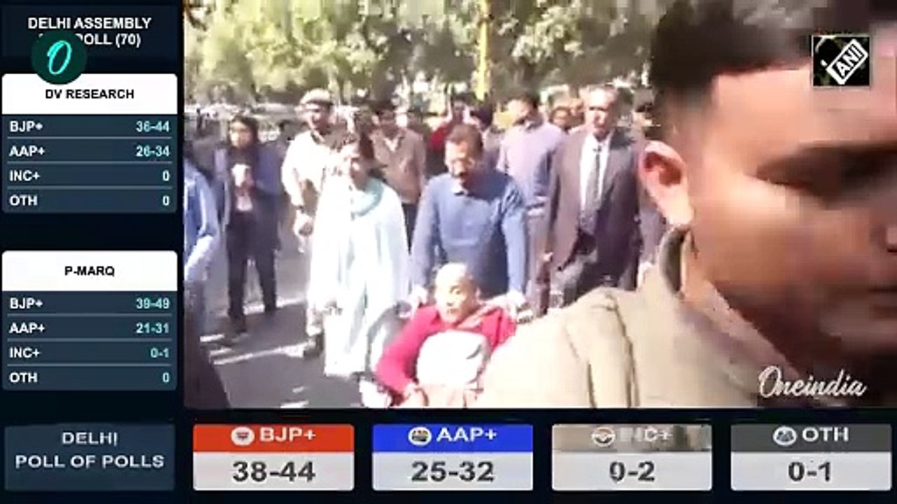 Delhi Election 2025 Exit Poll: ದೆಹಲಿ ಎಕ್ಸಿಟ್‌ ಫೋಲ್ ಫಲಿತಾಂಶ, ಬಿಜೆಪಿಗೆ ಬಹುಮತ
