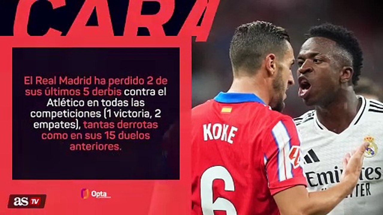 Predictor Opta: Real Madrid vs. Atlético Madrid