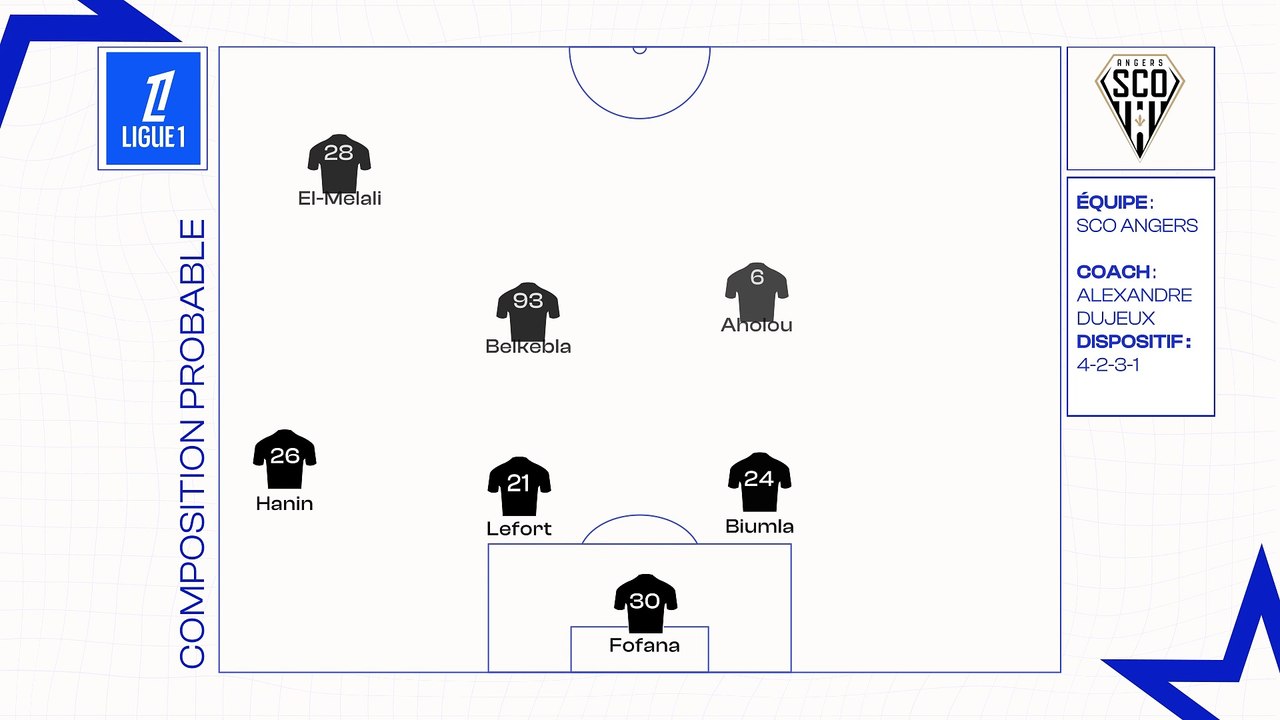 Angers - OM : les compositions officielles