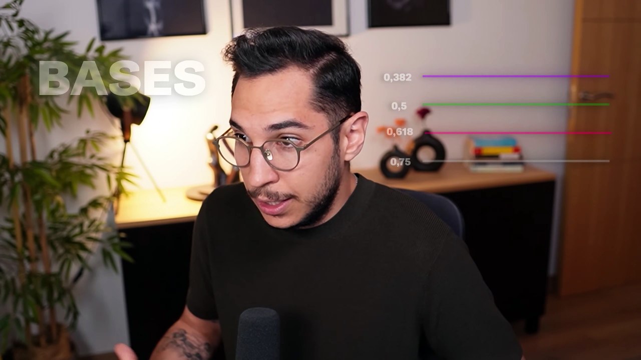 La Estrategia De Trading Con Fibonacci Explicada