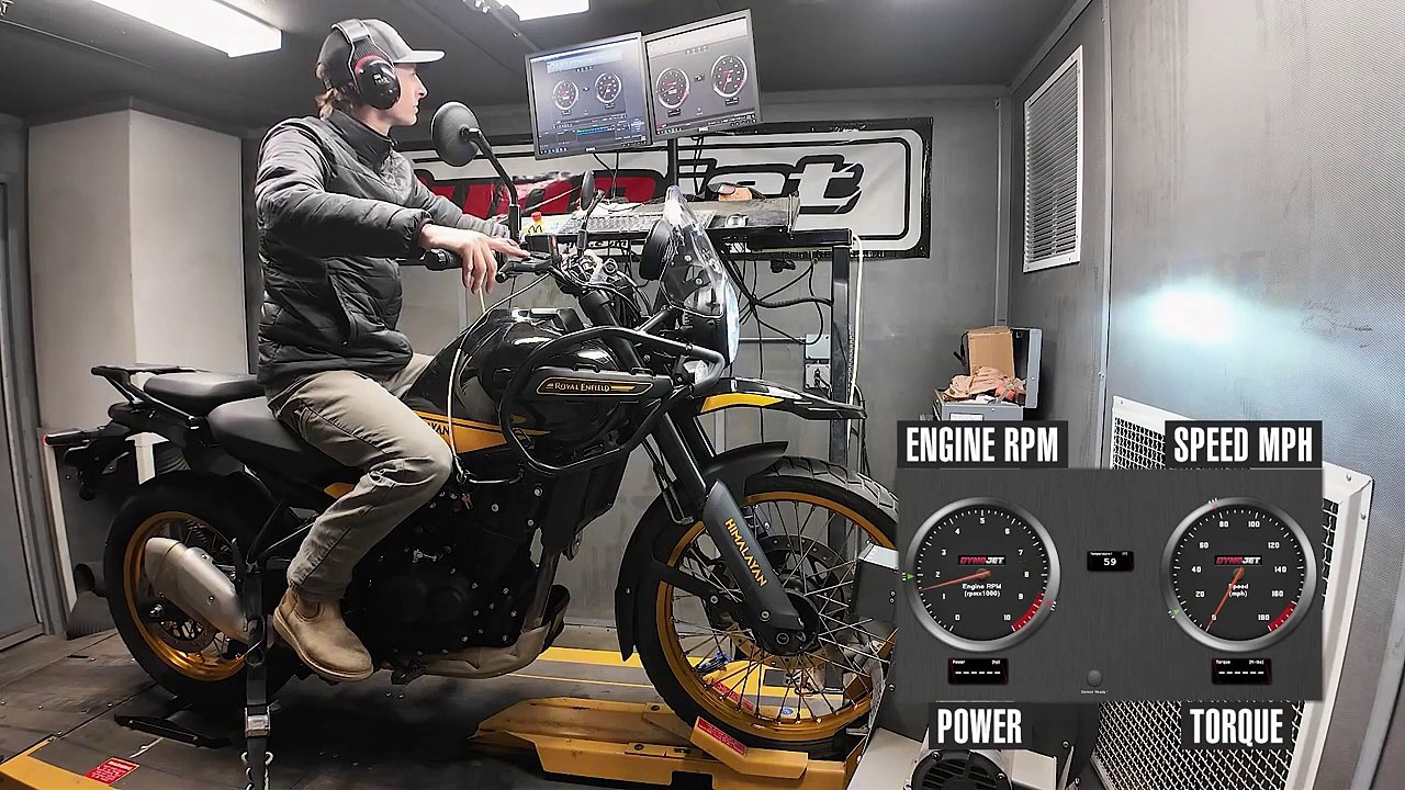 2024 Royal Enfield Himalayan 450 Dyno Test