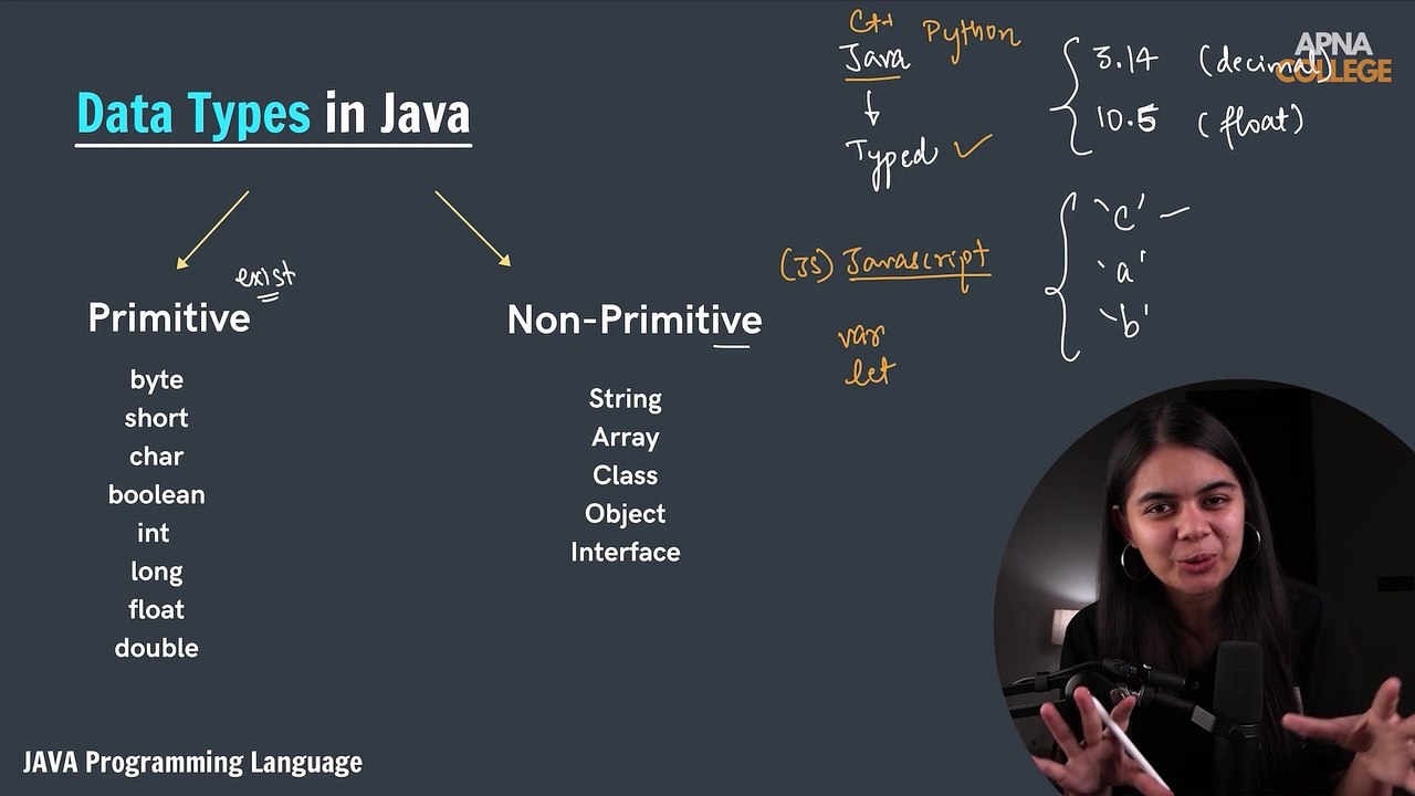19. Data Types In Java