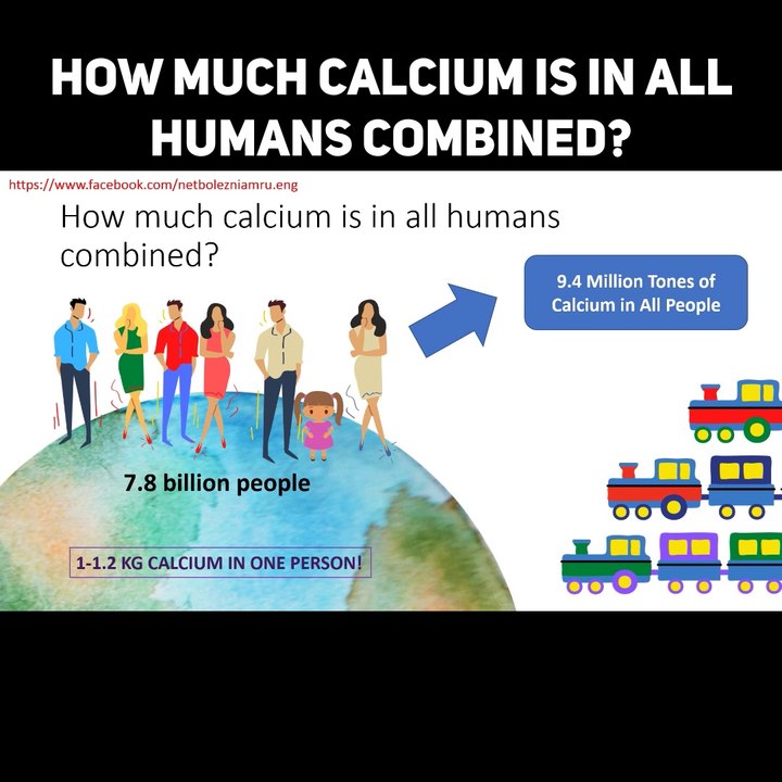 How much calcium is in all humans combinated?