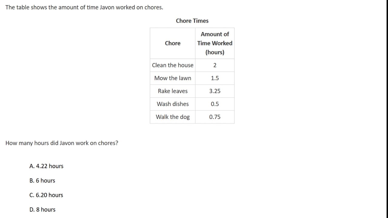 Real state exam question on adding decimals (#6). 5th Grade Math.