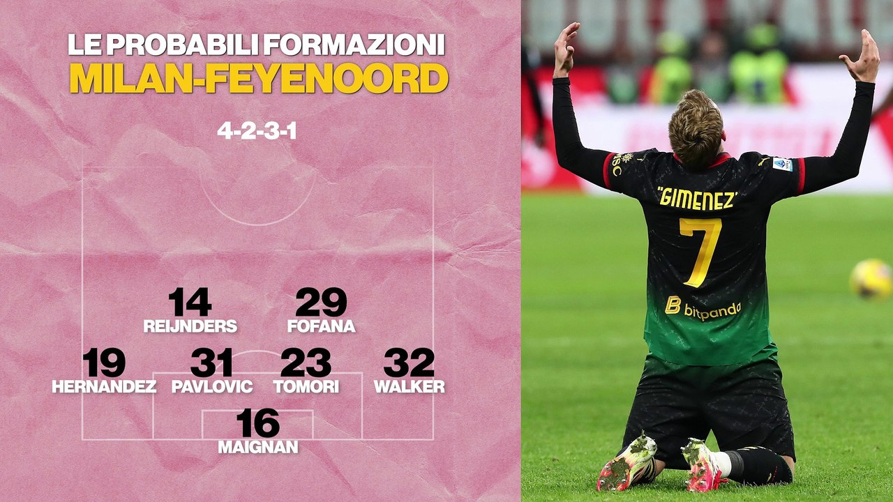 Milan-Feyenoord, probabili formazioni: chi gioca tra Musah e Pulisic?