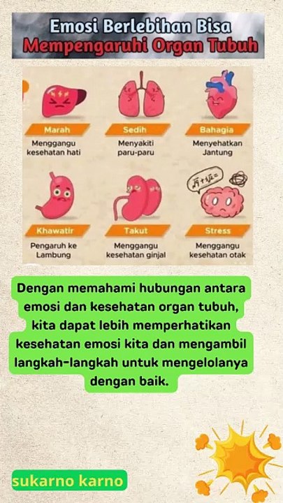 Bagaimana Emosi Mempengaruhi Organ Tubuh