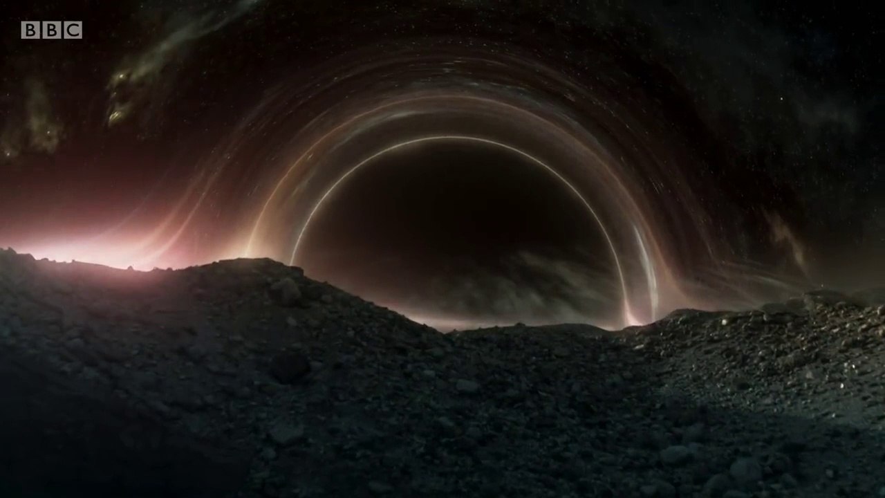 Universe 2021 Season 1 Episode 04 Black Holes- Heart of Darkness | Brian cox