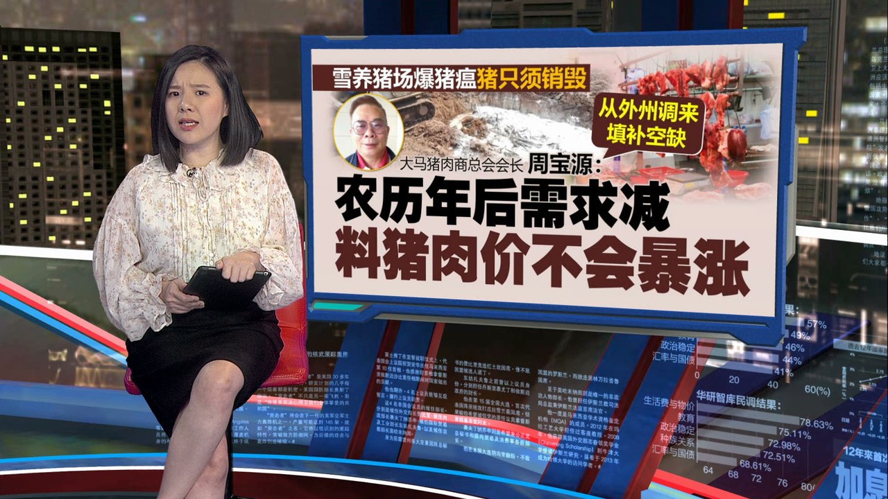 雪州养猪场爆非洲猪瘟   业者：农历年后需求减，猪肉价料不暴涨