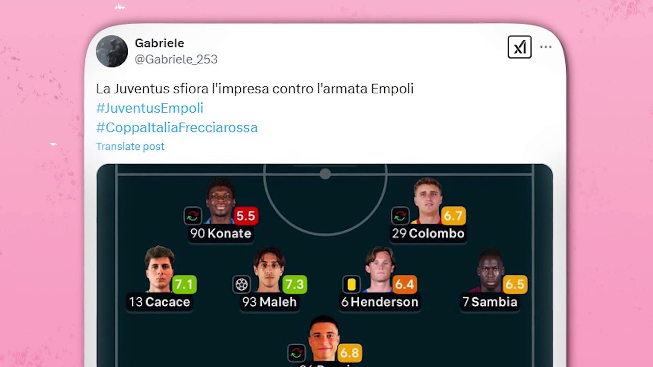 Vlahovic, Motta e non solo: i tifosi juventini non risparmiano nessuno