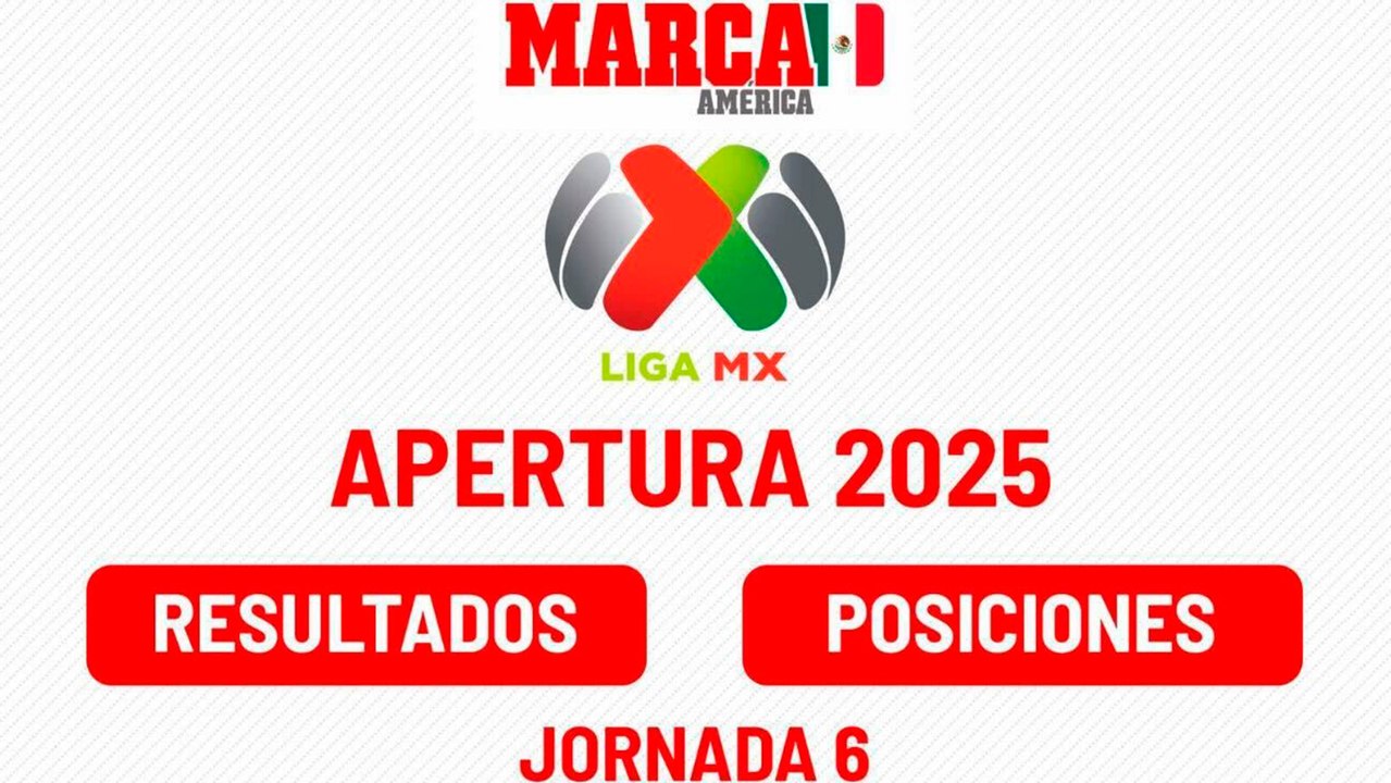 Liga Mx: Así queda la tabla general de la jornada 6 del Apertura 2025