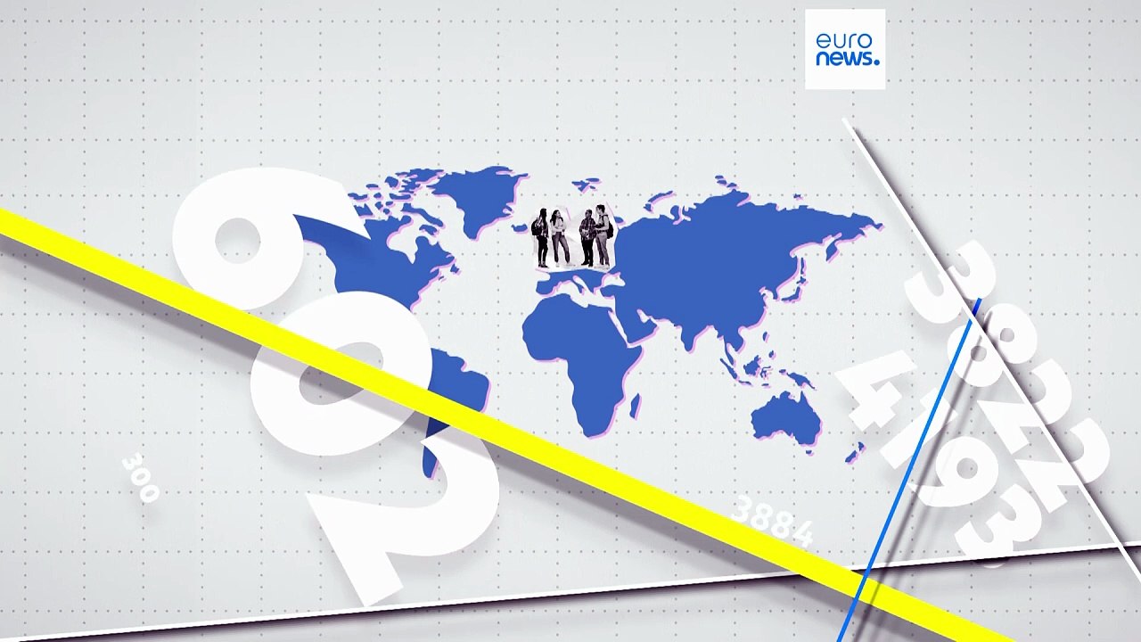 Quais são os países da UE mais populares entre os estudantes estrangeiros?