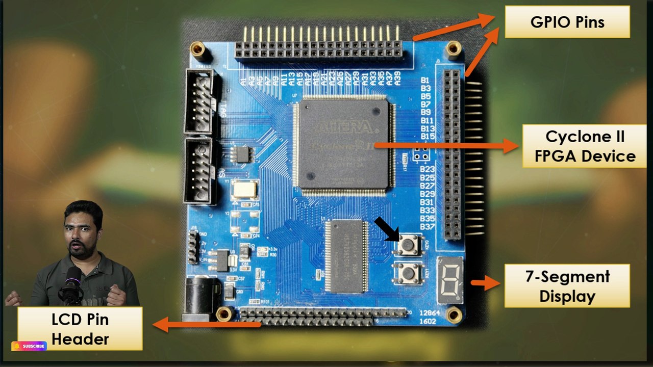 0️⃣1️⃣ ~ Master FPGA Design with VHDL - Course Overview | Course 04 #vhdl #fpga #vlsi