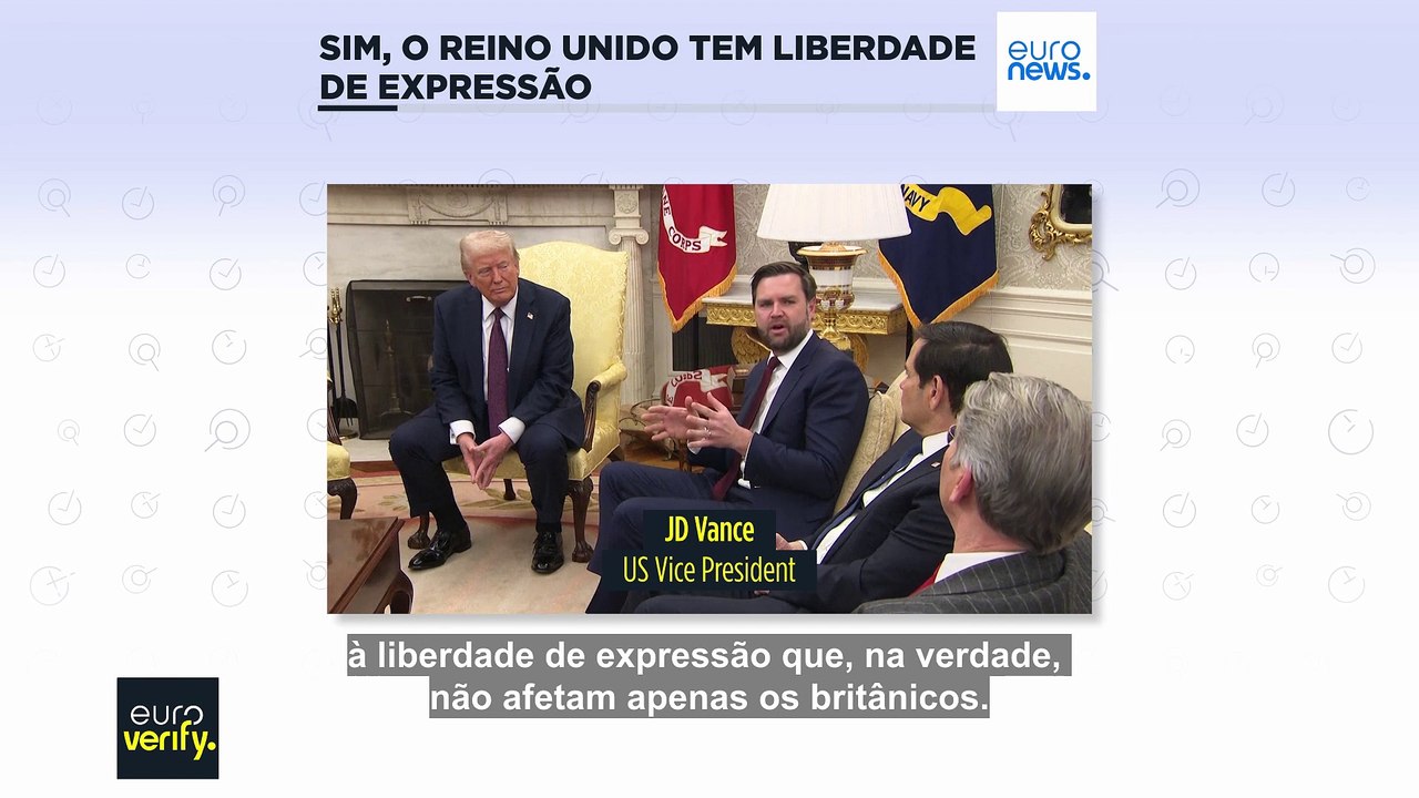 Sim, o Reino Unido tem liberdade de expressão