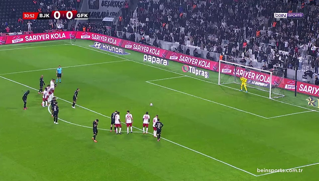 GENİŞ ÖZET  Beşiktaş 1-2 Gaziantep FK