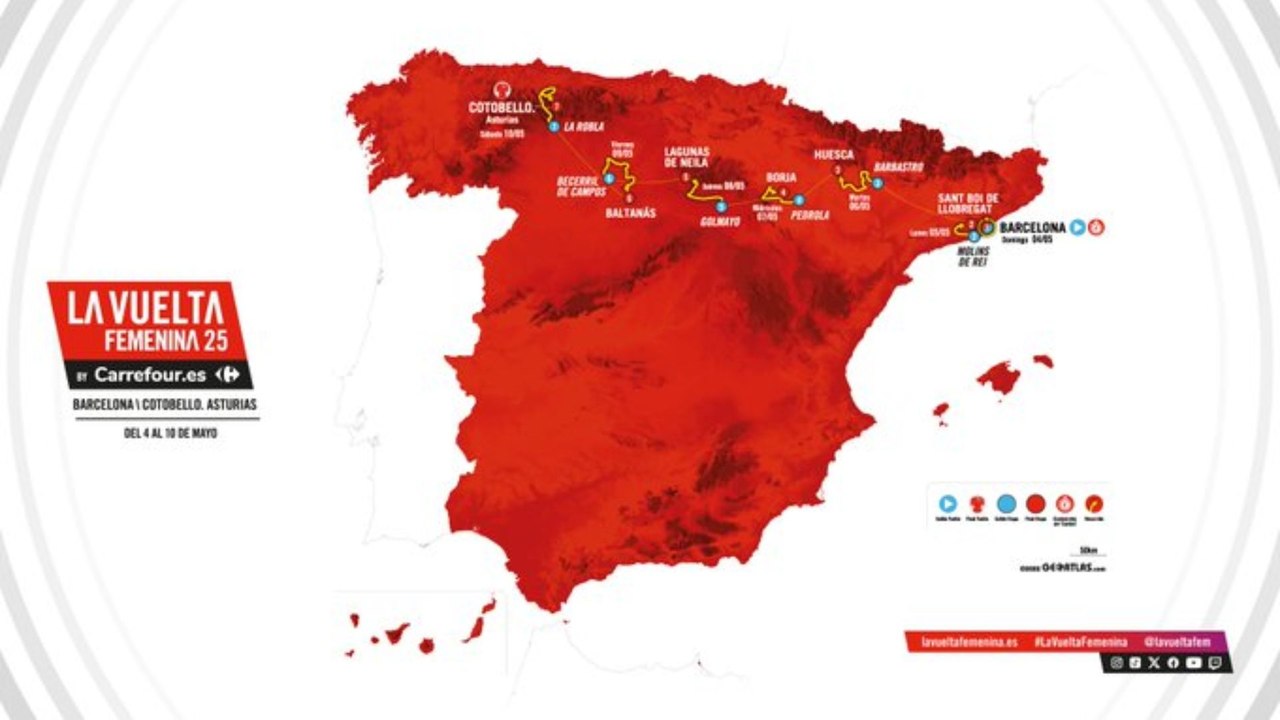 Cyclisme - La Vuelta Femenina 2025 - Le parcours complet du Tour d'Espagne Féminin !