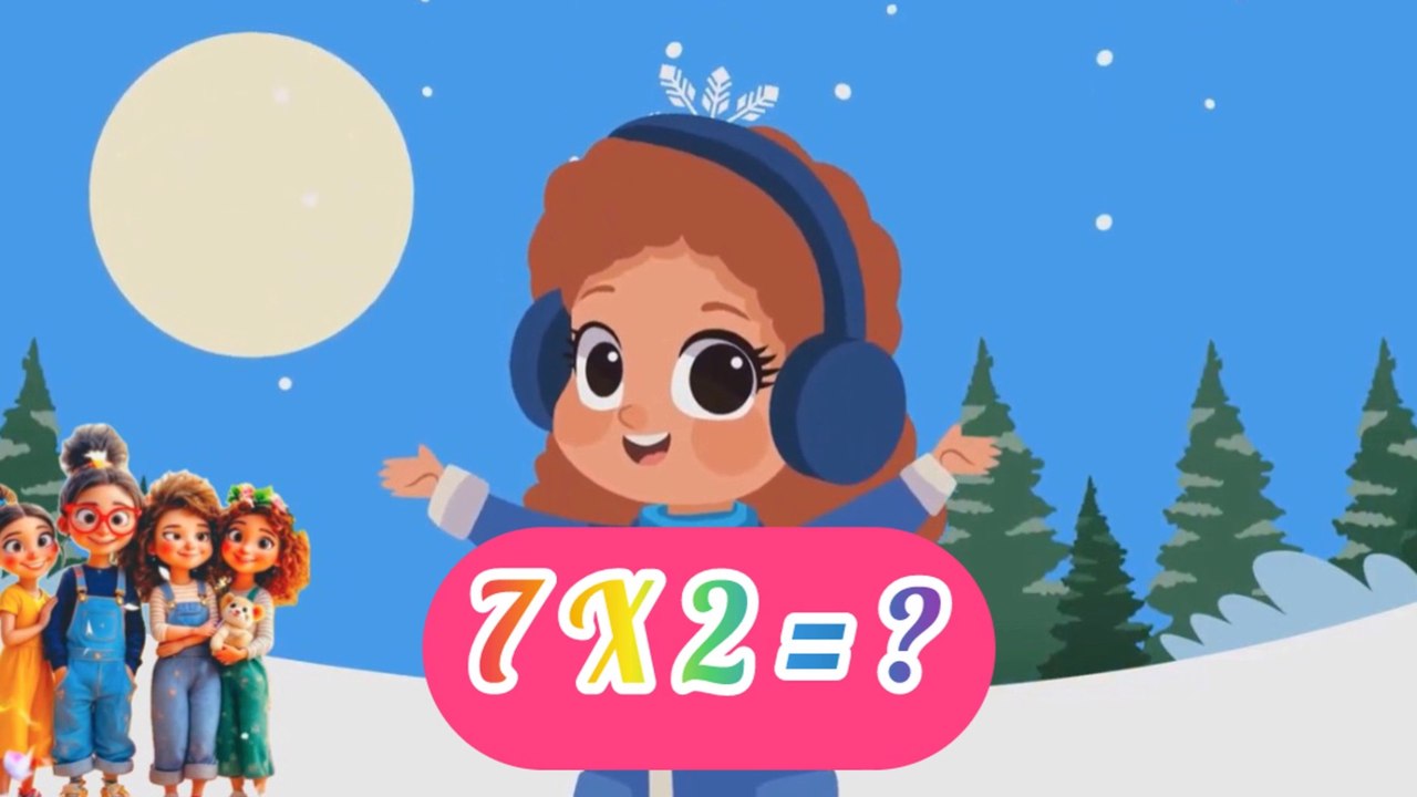 Quiz table de multiplication. révision CE1 CE2