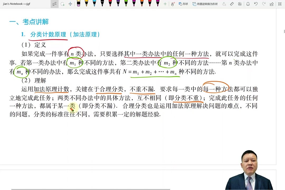 31 Chapter9 permutations and combinations Module1 basic theoretical knowledge