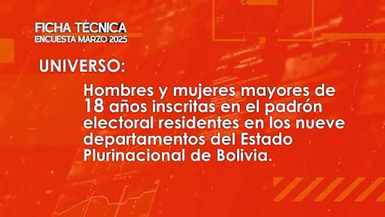 FICHA TECNICA ENCUESTA