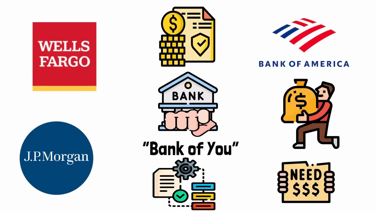 How to use Whole Life Insurance to Get Rich (Become your own Bank)