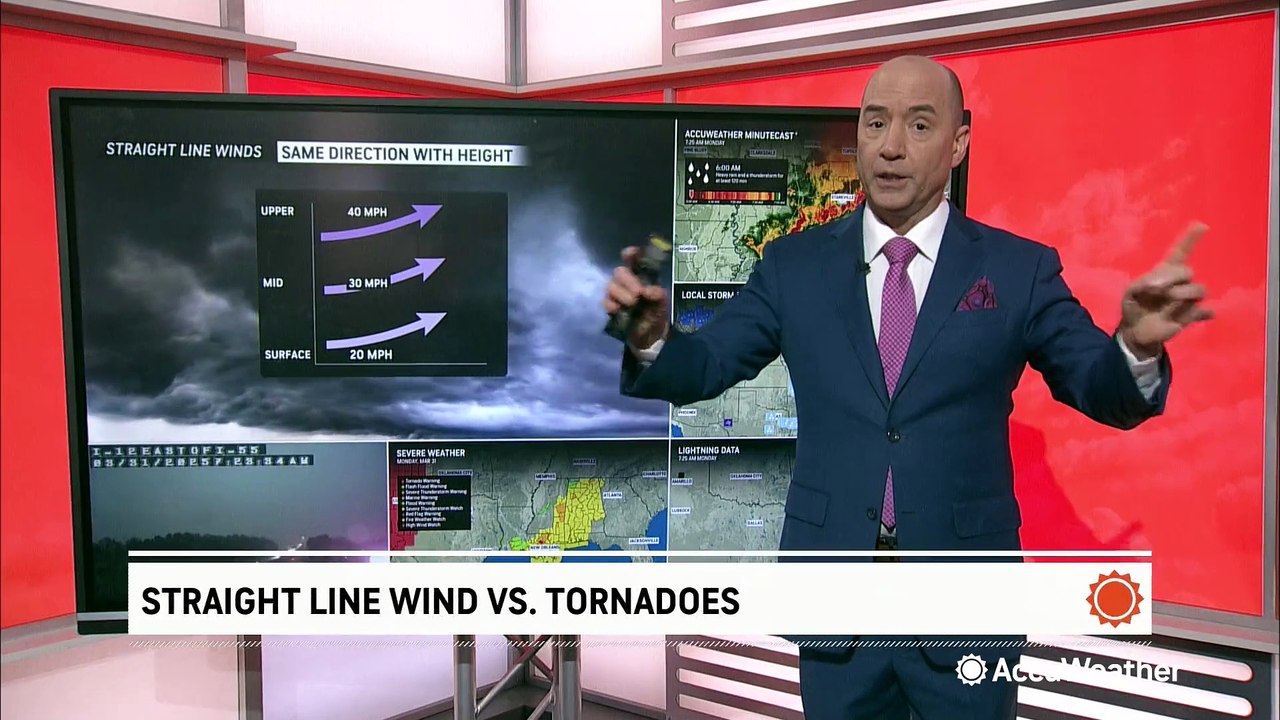 Straight-line wind vs. tornadoes