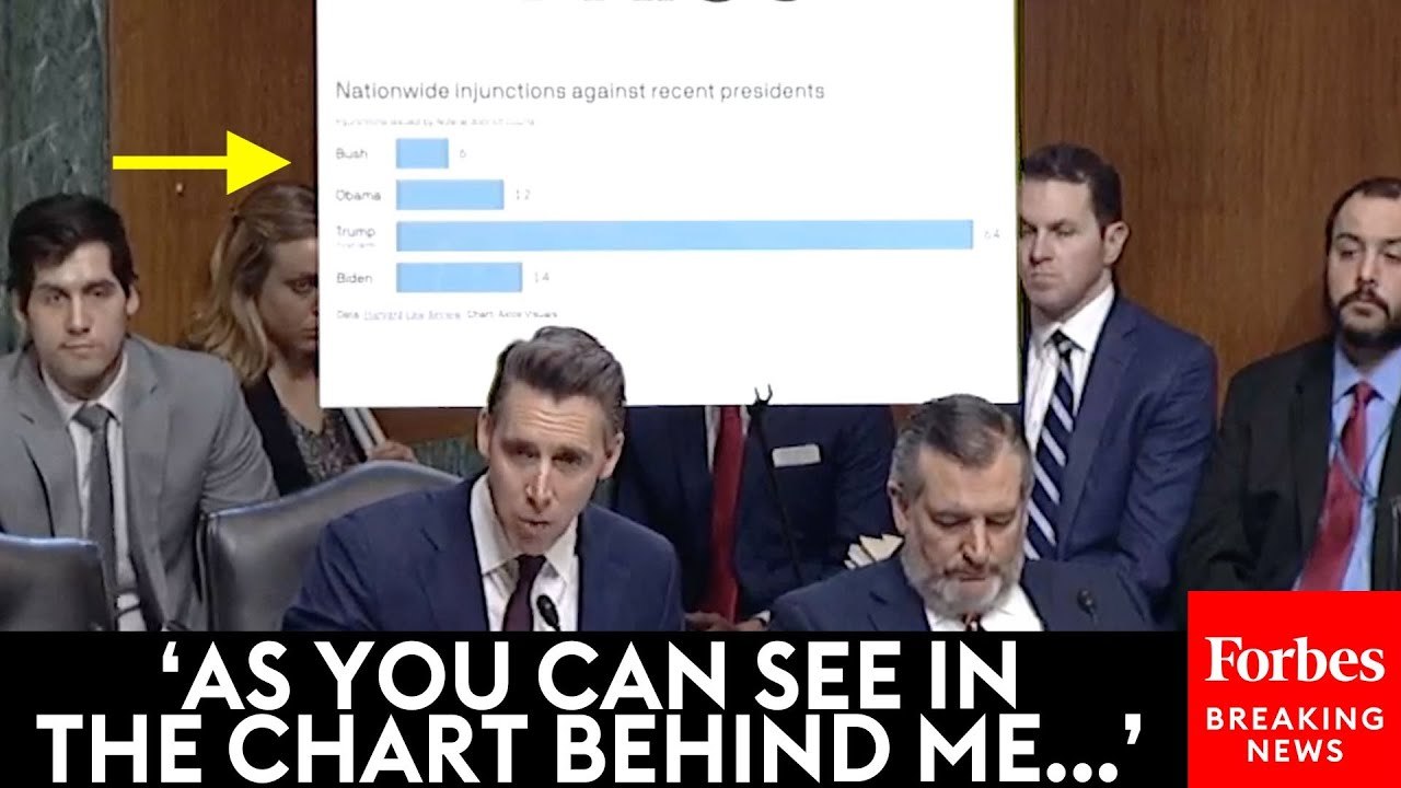Josh Hawley Brings The Receipts To Call Out Sharp Uptick In Universal Injunctions Under Trump