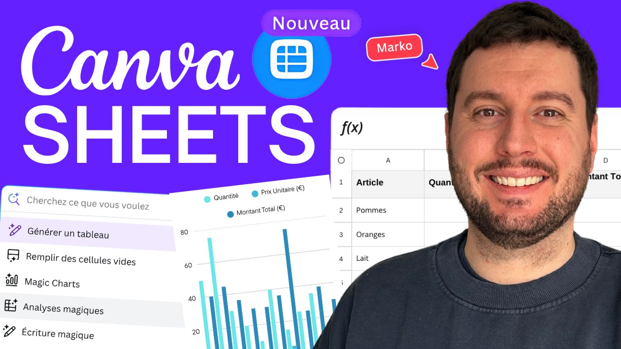 Canva Sheets, les Feuilles de Calcul sur Canva