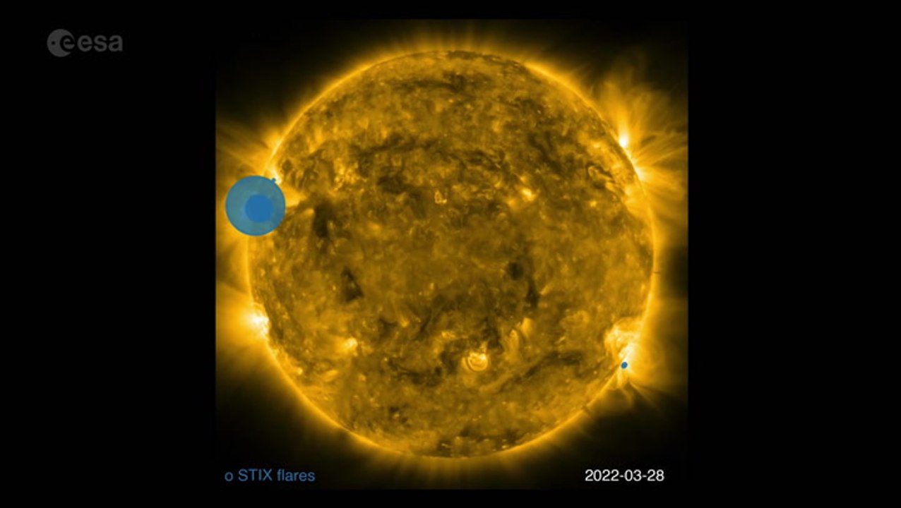 3 Years Of Solar Orbiter Imagery Of The Sun Time-Lapsed With Flares Sonified