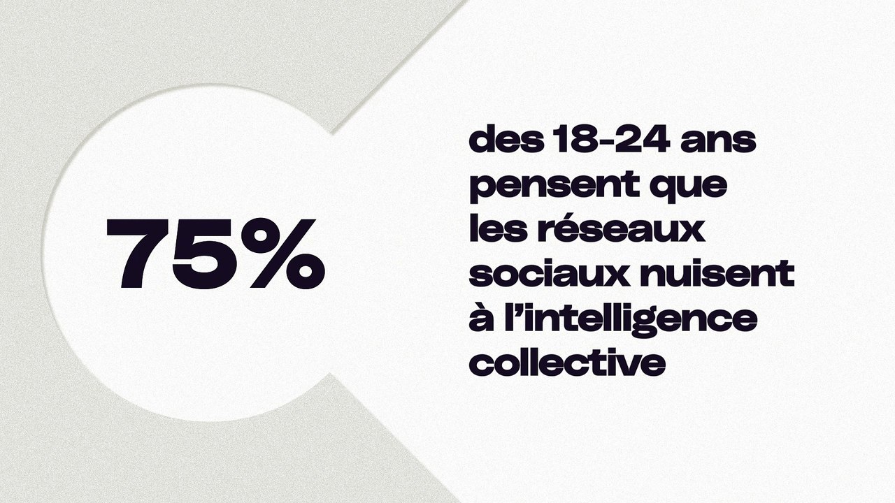 Les fonctionnalités Dailymotion