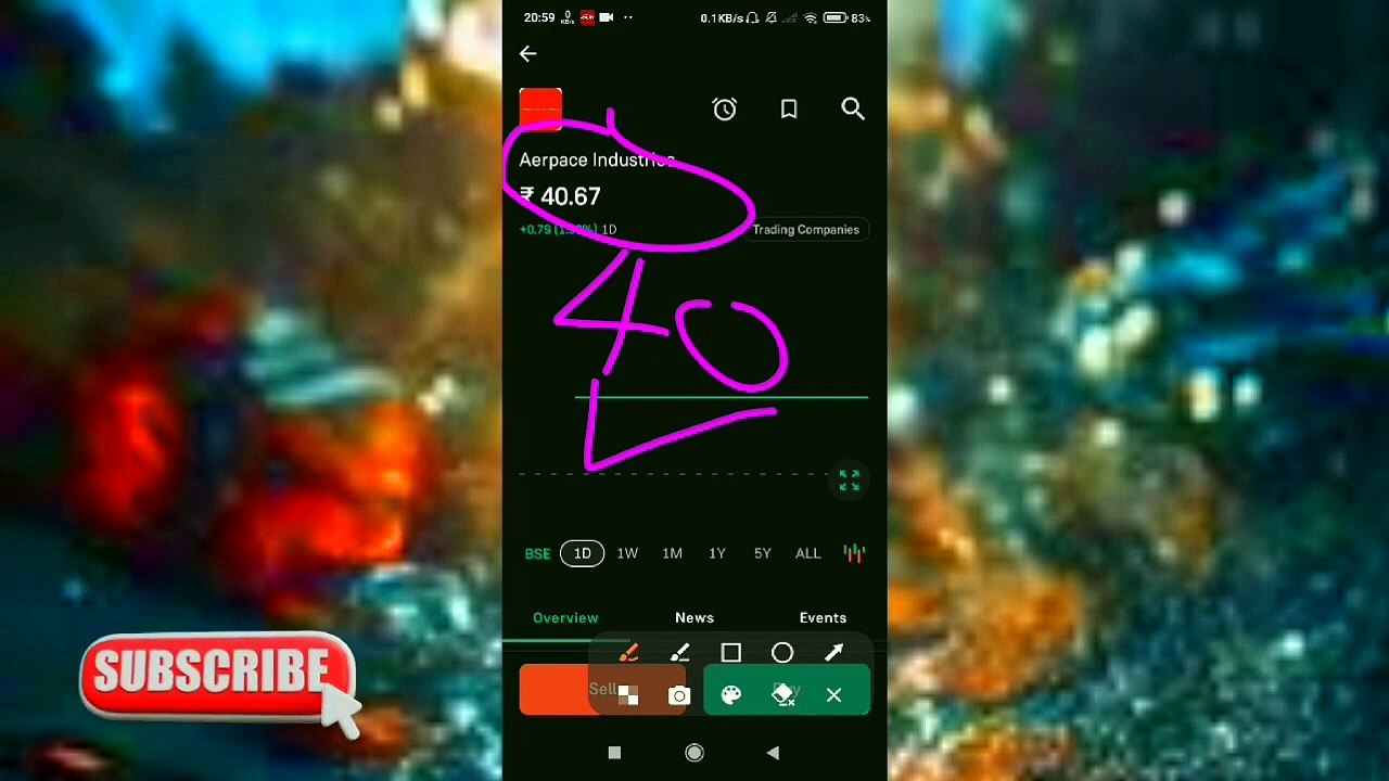 Aerpace Industries Latest News