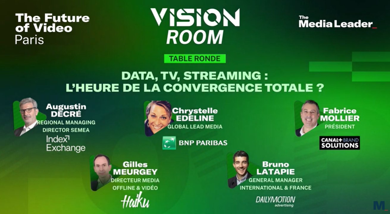 The Future of Video 2025 : DATA, TV, streaming : l’heure de la convergence totale ?