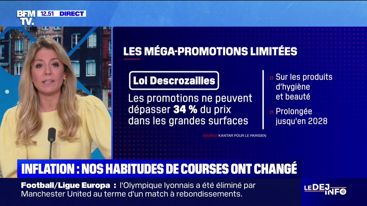 Inflation: les Français se tournent vers les enseignes discount délaissant les grandes surfaces